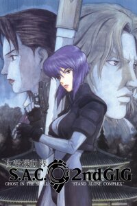  Призрак в доспехах: Синдром одиночки 